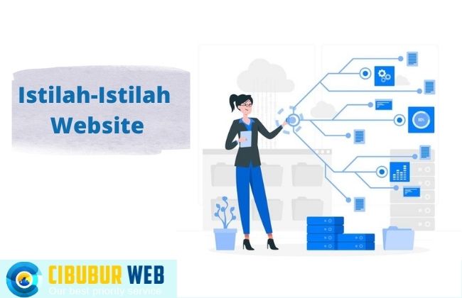 Istilah-Istilah Pada Website