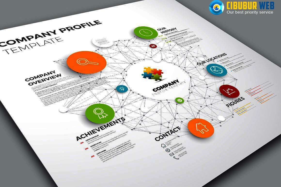 Fungsi Company Profile